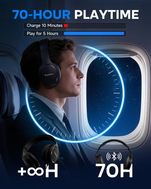 Headphones,70H 6.0 Headphones,3 Headset TuneFlux Bluetooth Playtime Bluetooth Wireless EQ Music Modes Foldable