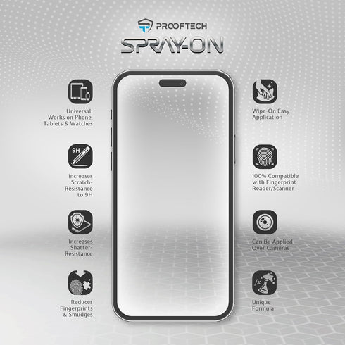 SPRAY ON Liquid Glass Screen Protector - Nano protection for up to 10 devices: phones, tablets, smartwatches, scratch &