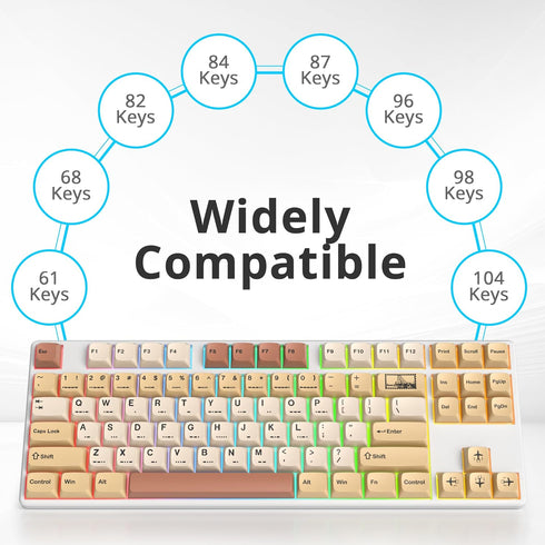 surmen 139 XDA Profile PBT Keycaps, Custom Dye Sublimation with ISO Keys for Mechanical Keyboard (Stamp)