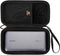 FBLFOBELI Hard Case Replacement for UGREEN 145W Power Bank 25000mAh, Case Only for UGREEN 100W 20000mAh Power Bank