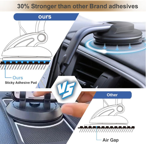 Sticky Adhesive Pad Replacement for Suction Cup Mount, 5pcs Circle 70mm Extra Strong Double-Sided Sticker Tapes for