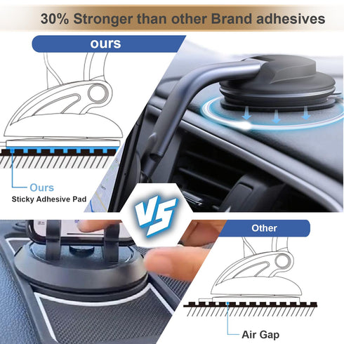 Extra Strong Adhesive Sticker Pads for Car Phone Mounts, 6pcs Double-Sided Very High Bond Circle Tape