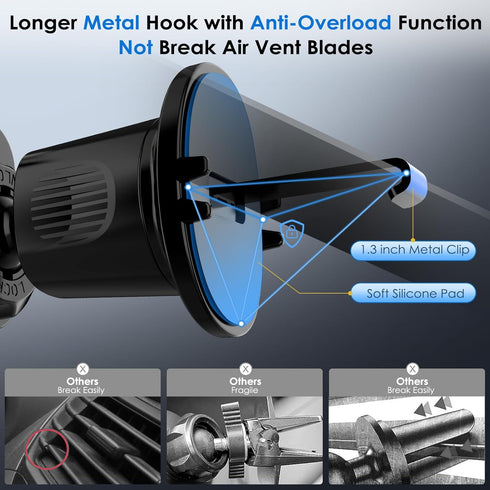 Phone Mount Holder for Car Vent, 2023 Upgraded Aluminum Gravity Car Phone Holder Mount for iPhone 15 Pro Max 14 13