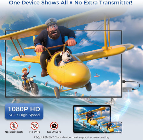 Hokone 4K 1080P Wireless HDMI Transmitter and Receiver, Decode Output, Video Audio Streaming Adapter