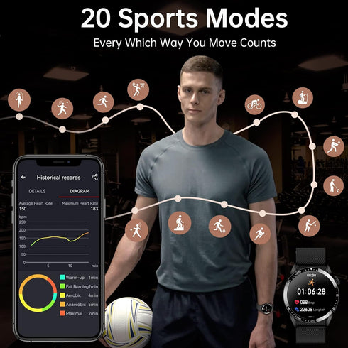 Smart Watch for Men, Fitness Tracker with Heart Rate Monitor, Pedometer, Full Touch Screen Waterproof for Android iOS