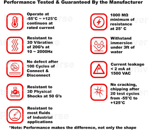 Deutsch HDP10 9-pin 14-16 Male Diagnostic Connector kit, AWG Stamped Contacts (Made in USA)