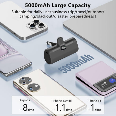 Mini Portable Charger 5000mAh, Ultra Compact Power Bank with Built-in Phone Holder, LED Light, LCD Display for Travel,