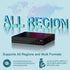 Delleson 1080P Region Free DVD Players for Smart TV All Region DVD Player with USB Input, Compact CD DVDs Players