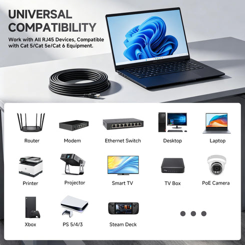 3ft 1M Cat6 RJ45 24AWG CAT6 10Gbps Ethernet Cable, LAN Patch Cable, UTP Snagless High-Speed Wired Internet Cable