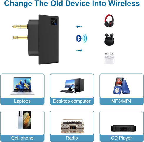 Airplane Bluetooth Audio Adapter, Wireless Headphones and 3.5mm Aux Jack, Bluetooth 5.3 Transmitter Receiver for TV,