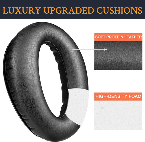 Professional Replacement Earpads for Lightspeed Zulu, Zulu2, Zulu3, Zulu PFX, Sierra Aviation Headset, SOULWIT Ear Pads