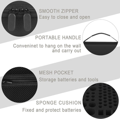 9V, 7 Pack 111 Battery Organizer Storage Case for AA AAA C D for Batteries Variety Batteries Mesh Bag (Battery Not