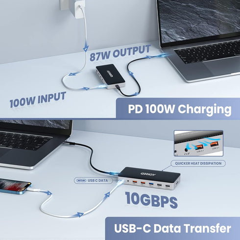 USB C Laptop Docking Station, 15 in 1 Multiport Adapter with Triple Display, Dual DP, HDMI, VGA, USB C/A, RJ45