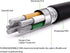 50 2.0 ft USB Printer Cable - Type A Male to B Male, Compatible with HP, Canon, Epson, Lexmark, Dell, Xerox, Samsung