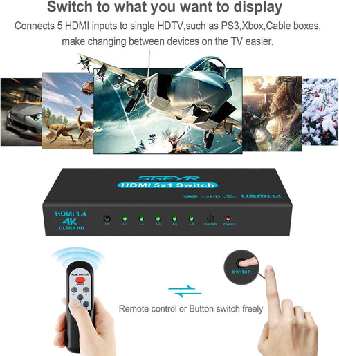 HDMI Switch SGEYR 5x1 HDMI Switcher, 5 in 1 Out Selector with IR Remote Control, 4K@30Hz Ultra HD Support