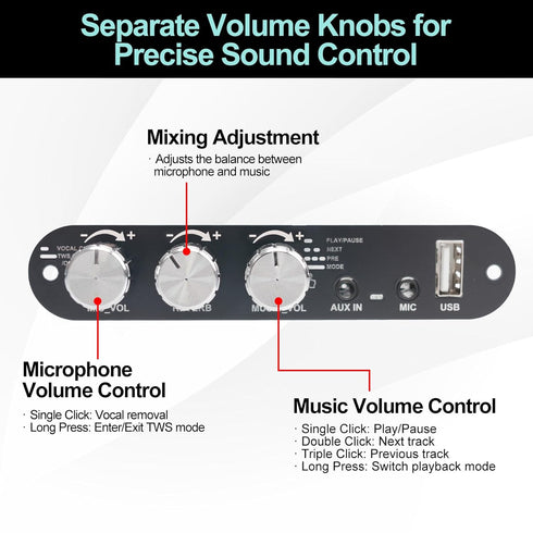 ZK-1001U 100W 9-24V PRO with Mic Input Blue-Tooth Mono Amplifier Board, Echo & EQ, TWS Pairing, USB/AUX, Adjustable Mic