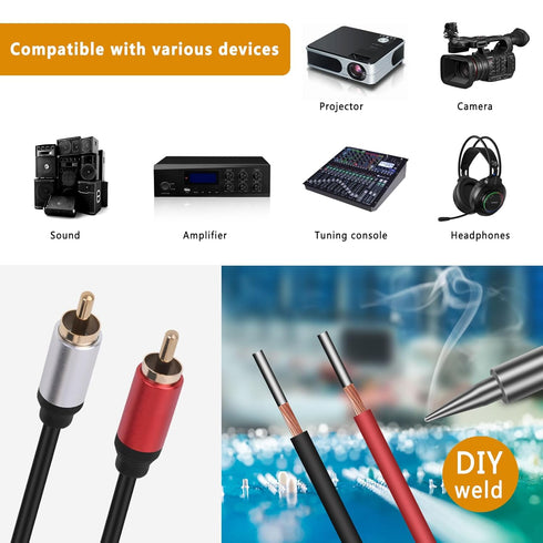 2Packs Speaker Wire RCA Audio Male Plug Jack Connector Adapter to Bare Wire for Amplifier, Receiver, Speakers