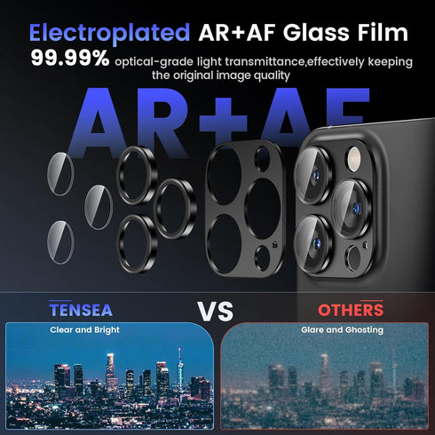 Tensea Camera Lens Protector for iPhone 15 Pro/iPhone 15 Pro Max, Metal Aluminum Alloy Tempered Glass Cover, Case