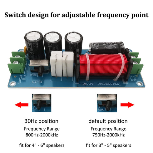 HiQltyla 150W 1-Way M-111 4 8 2Pack Mediant Speaker Crossover for Car/Home Audio, Passive Crossover for HiFi Car/Home