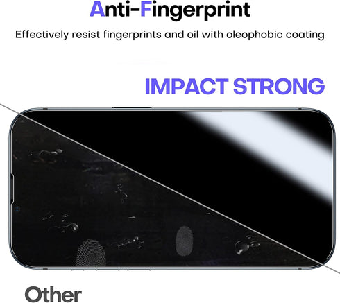 ImpactStrong Privacy Glass Screen Protector for iPhone 14 Plus/13 Pro Max, 9H Hardness, Bubble Free, Case Friendly,