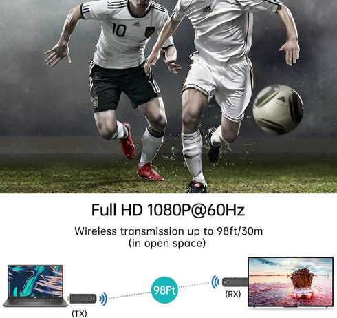 MT-VIKI Wireless HDMI Transmitter and Receiver, 100ft Full HD 1080p HDMI Adapter for Ultra HD Streaming from Laptop to