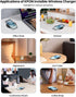 KPON Invisible Wireless Charger, 40MM(1.57") Wireless Charging Desk Mat Mouse Pad, Hidden Charging Station for iPhone