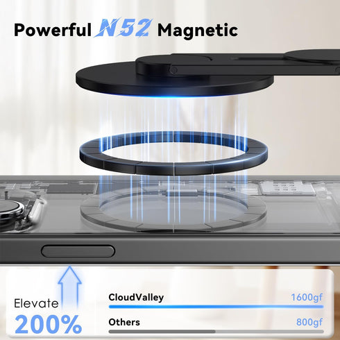 CloudValley 360 Magnetic Laptop Phone Holder, Rotating Mount Compatible with iPhone MagSafe and All Phones, MacBook, PC