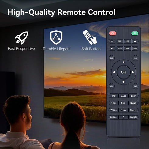 HZIME RPJ104 RPJ107 RPJ119 RPJ136 RPJ140 New Replacement Remote Control Compatible for RCA Projector Built in DVD