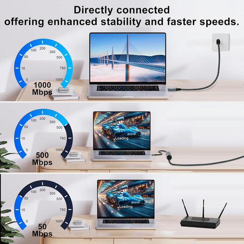 3.3FT, 3.0 RJ45 10/11, USB to Ethernet Cable USB A to Male Cable Directly Connected Gigabit LAN Network, Compatible
