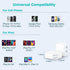 40W Dual USB C Charger for iPad Pro 13, 12.9, 11 inch 2024-2019, iPad Air 5/4, Mini 6, iPhone 15, 2 x 20W Charger
