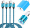 Android Phone USB Type C Fast Charger for Samsung Galaxy A Series, Dual Car Charger Wall Block C Charging Cable