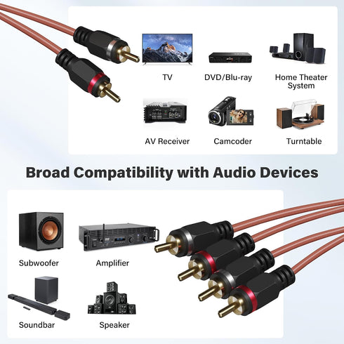2 4 25 to Channel Male RCA Car Audio Cable Ft, Bi-Directional Y Splitter RCA Adapter Interconnect Cord, OFC Shielded