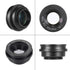 1.51X Zoom Viewfinder Eyepiece Magnifier, Aid for Short Sighted Long Sighted DSLR Photographers, for Glasses Wearers