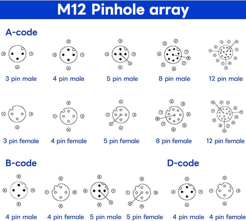 M12 8 Pin Aviation Connector, Male & Female Connector Field Wireable, IP67 Waterproof Straight A Code Shield for Cable