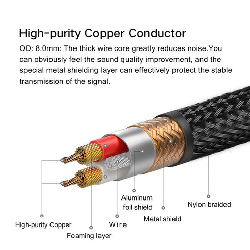 SKW Subwoofer Cable RCA to RCA, 6.5ft/2M, Ultra-high Purity Copper for HiFi Systems