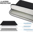 Laptop Case 15.6 inch, Shockproof Protective Sleeve with Accessories Pocket, Water Resistant Bag for MacBook/Dell/HP
