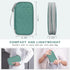 FYY Travel Cable Organizer Bag Pouch, Portable Waterproof Double Layers Electronic Accessories Case for Green Pattern