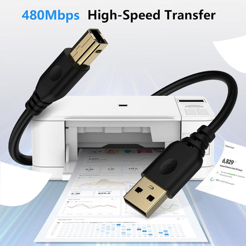 HUHUTa 6FT 2.0 Printer Cable USB Printer Cable USB-A to USB-B Cables, High Speed Scanner Print Cord for HP Canon Dell