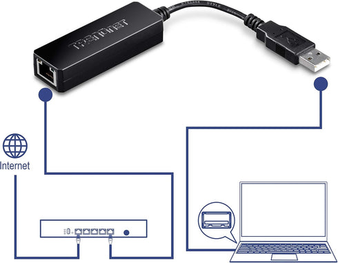 TRENDnet USB 3.0 to Gigabit Ethernet Adapter - Full Duplex 2Gbps Ethernet Speeds, USB-A, Windows Compatible