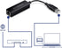 TRENDnet USB 3.0 to Gigabit Ethernet Adapter - Full Duplex 2Gbps Ethernet Speeds, USB-A, Windows Compatible
