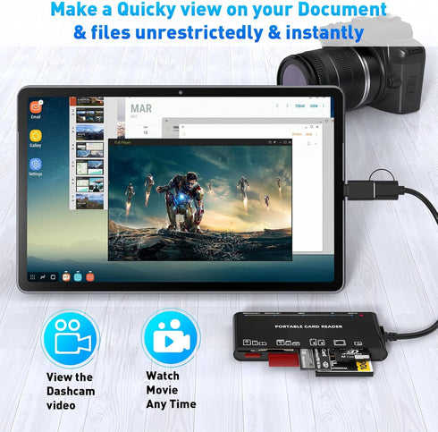 7 in 2 USB C 3.0 Card Reader, USB SD Card Adapter for SD, CF, TF, MS, Micro SD, XD Cards for Windows, macOS