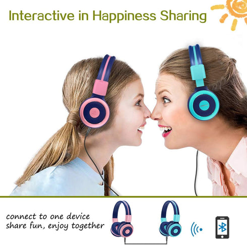 SIMOLIO Kids Bluetooth Headphones with Microphone, 75dB, 85dB, 94dB Volume Limit, Foldable Lightweight for Children