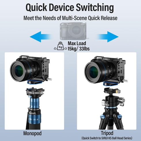 Sirui 55mm 1/4" 3/8" QC-55 Quick Release Plate and Clamp Base Kit, Camera Mount Adapter with and Thread, Quick-Release