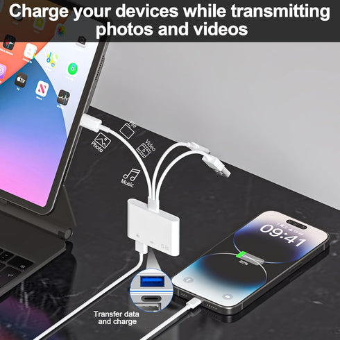 SD Card Reader for iPhone/iPad - Lightning+Type C(Data)+USB A Connector to SD/TF Card Reader, 4-in-1