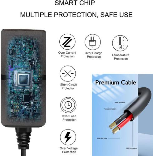 UpBright 12V AC/DC Adapter Compatible with CUI DV-1230 DPD120030-P1 Class 2 Transformer 12VDC Power Supply