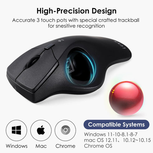 SANWA Bluetooth Wireless Ergonomic Trackball Mouse, Optical Rollerball Mice, Programmable Silent Buttons, 40mm Trackball