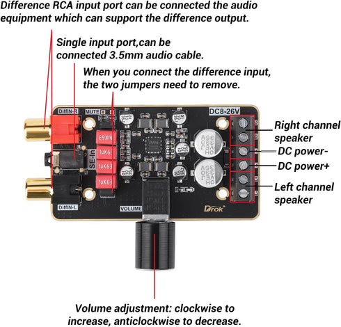 DROK 15W+15W 2.0 2pcs 12V Amplifier Board, Dual Channel Audio Amplifier Board PAM8620 DC 8-26V 24V Digital Stereo Amp Module Class D Mini Power DIY Amplify Circuit for Sound System Speaker