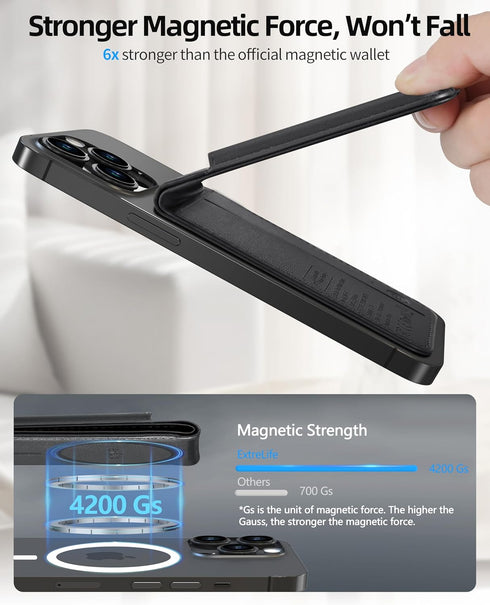 Magsafe Wallet for iPhone 16/15/14/13/12 Series, Strongest Magnetic Wallet with Adjustable Stand, 6 Cards Holder, Vegan
