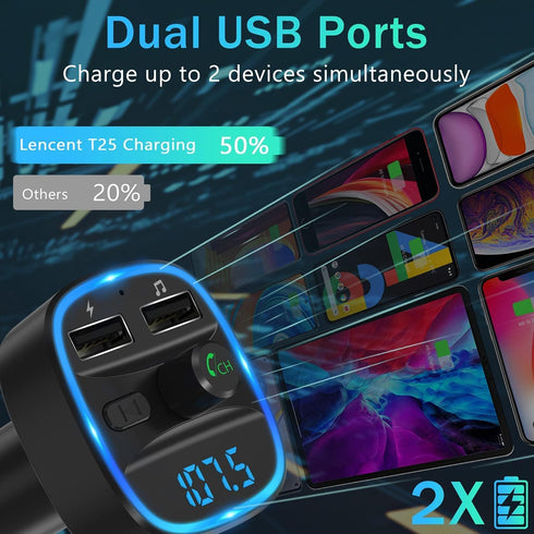 LENCENT FM Transmitter, 2022 Upgraded Bluetooth Wireless Radio Adapter Car Kit with Dual USB Charging