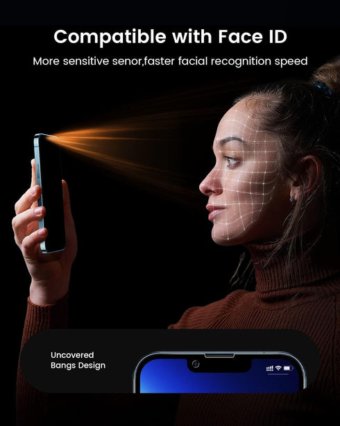 DIMONCOAT 4-PACK Compatible Privacy Screen Protector for iPhone 14/13, 6.1 inch, True 23° Anti-Spy, Military Protection